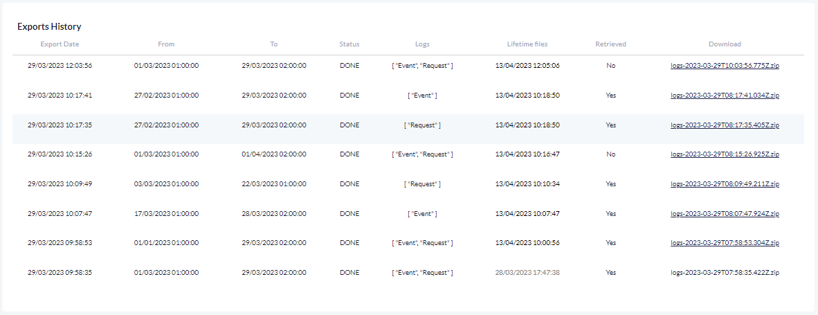 PD-Logs-ExportsHistory PD-Logs-ExportsHistory